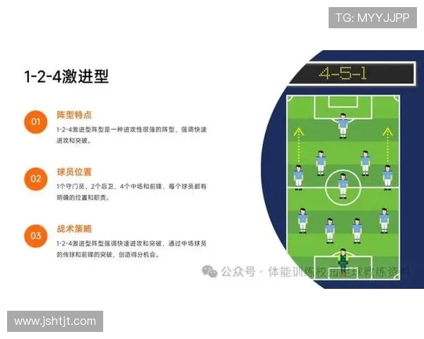 足球世界的魅力与挑战:从战术创新到球员精神的全面剖析 足球世界的魅力与挑战:从战术创新到球员精神的全面剖析