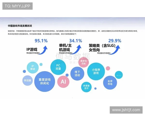 电竞产业崛起带动全球游戏文化发展与创新趋势解析