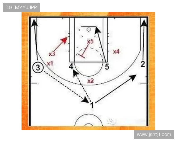 篮球技术与战术全解析 从基础技巧到进阶策略的全面提升指南 篮球技术与战术全解析 从基础技巧到进阶策略的全面提升指南