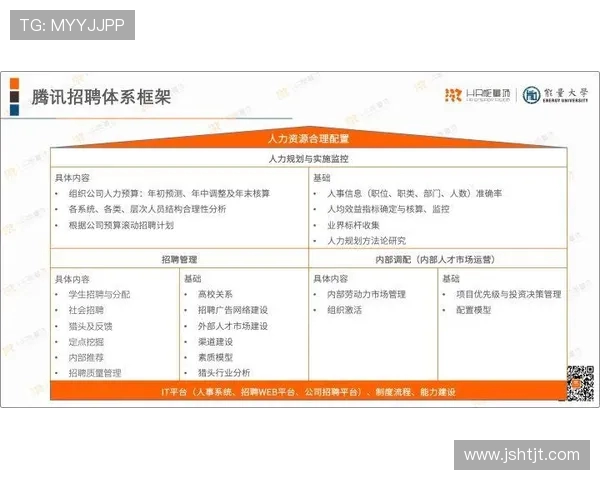 北京篮球队战术揭秘：从进攻到防守的全方位解析与实践