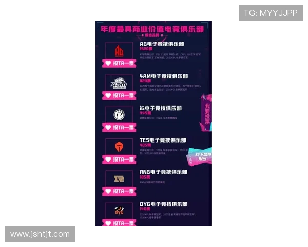 王者荣耀技术排行榜揭晓IG战队荣登第五名引发热议