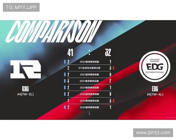 赛后分析：BLG与RNG在比赛中的团队配合与战术执行探讨