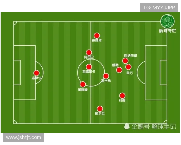 重庆篮球队与西安篮球队赛后技术分析与战术复盘探讨